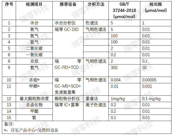 微信图片_20220628165929.png 微信图片_20220628165929.png