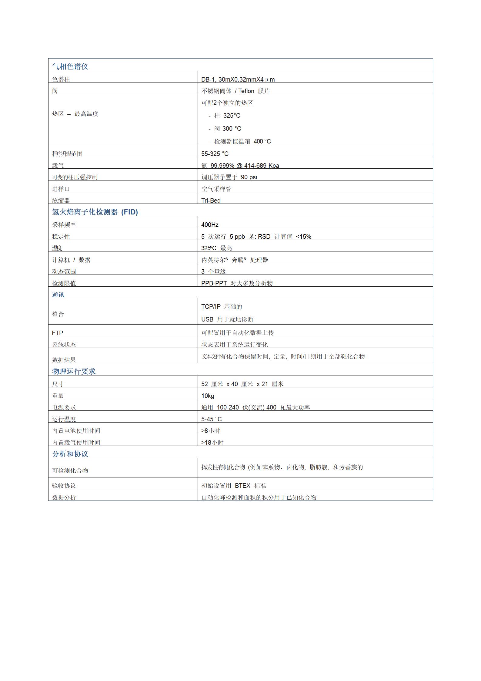 便携式苯系物分析仪R0-P200 彩页(4)_04.jpg